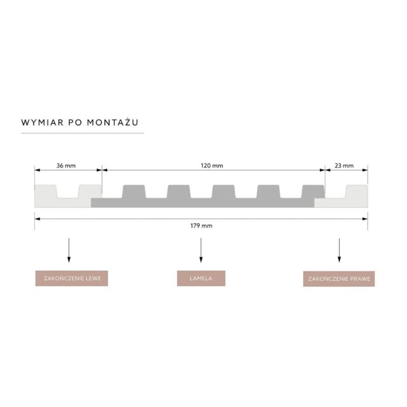 Lamelės „White L0101” Stretto. brėžinys su užbaigimais