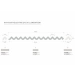 Sienų panelės dažomos. Užbaigimų brėžinys